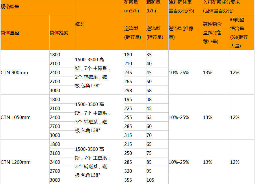 微信截圖_20211025101030