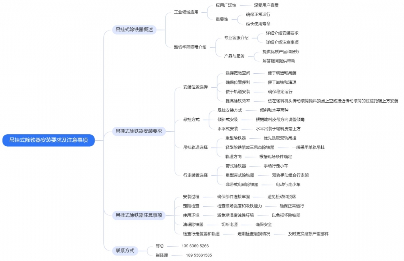 吊掛式除鐵器安裝要求及注意事項(xiàng)
